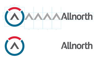 巴西Allnorth服务咨询公司品牌设计与专业会议展览服务