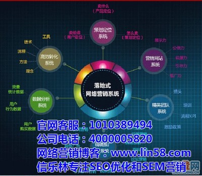 打造尤溪品牌影响力 网络营销策略在会议及展览服务中的创新应用